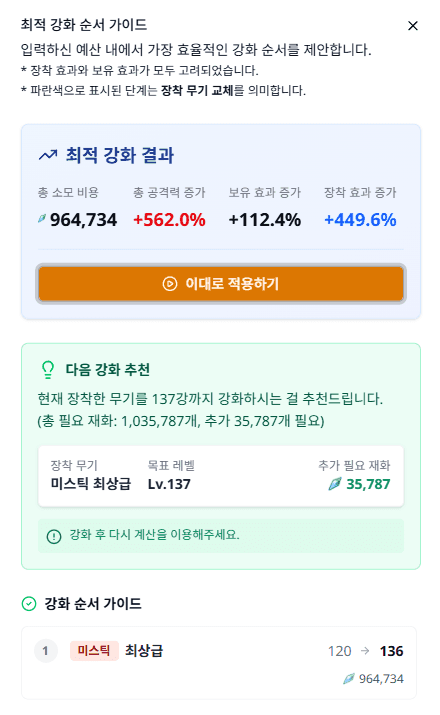 잔여 재화 미사용