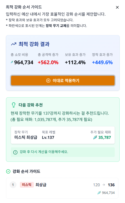 잔여 재화 미사용