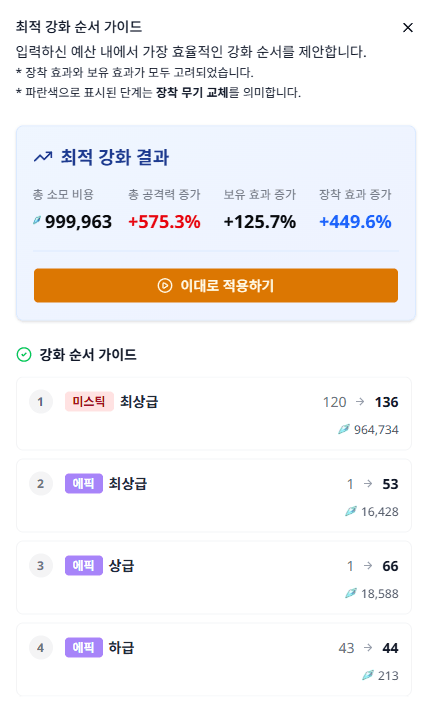 잔여 재화 사용